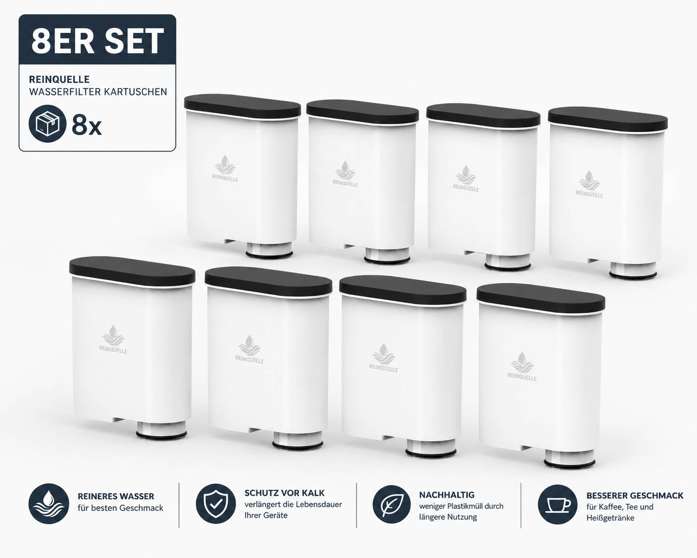 Reinquelle Wasserfilter für Kaffeemaschinen 8er Pack – kompatibel mit Philips LatteGo, 2200, 3200, 3300, 5400 Series