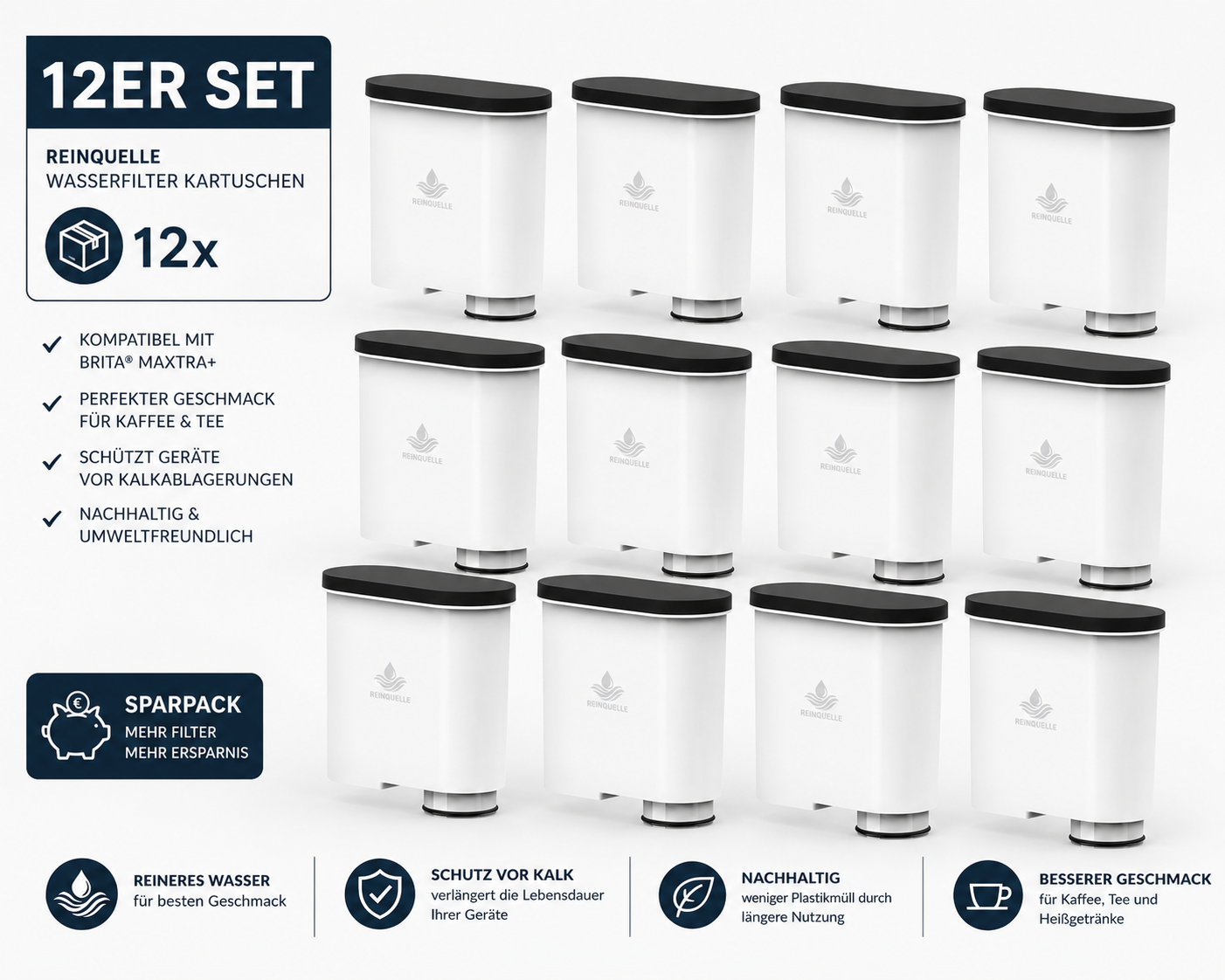 Reinquelle Wasserfilter für Kaffeemaschinen 12er Pack – kompatibel mit Philips LatteGo, 2200, 3200, 3300, 5400 Series