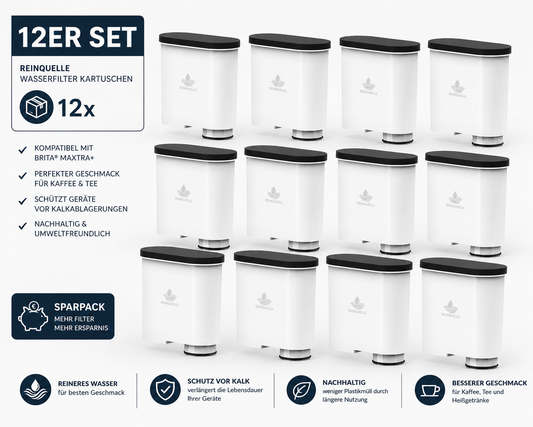 Reinquelle Wasserfilter für Kaffeemaschinen 12er Pack – kompatibel mit Philips LatteGo, 2200, 3200, 3300, 5400 Series