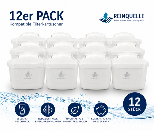 Reinquelle Wasserfilter Kartuschen 12er Pack – kompatibel mit BRITA MAXTRA+ | Vorteilspack + für Familien