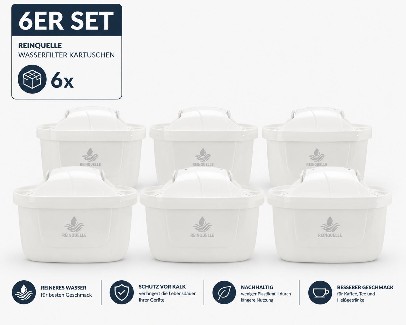 Reinquelle Wasserfilter Kartuschen 6er Pack – kompatibel mit BRITA MAXTRA+ | Vorteilspack für Familien